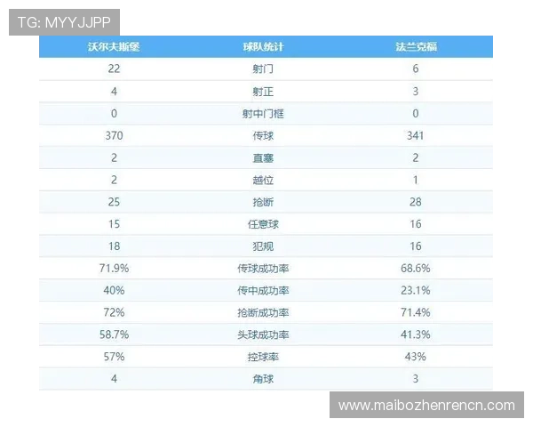 欧博真人足球平台优势详解，全面解析其高效的投注系统和优质的客户服务保障